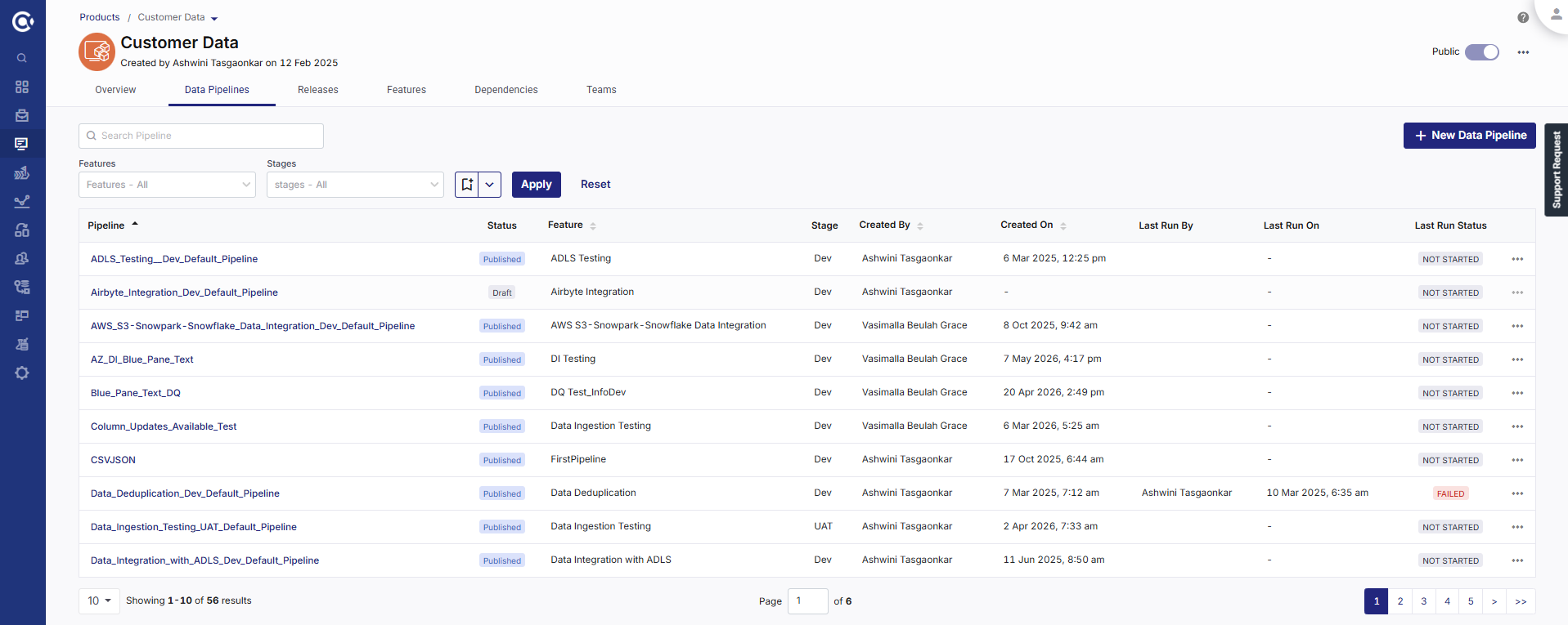 Data Pipelines tab of product screen